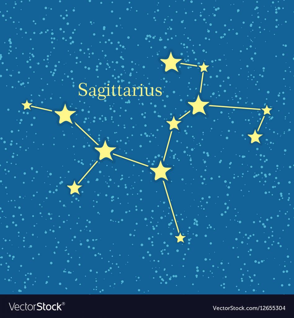 This image has an empty alt attribute; its file name is sagitarius-lines-948x1024.jpg