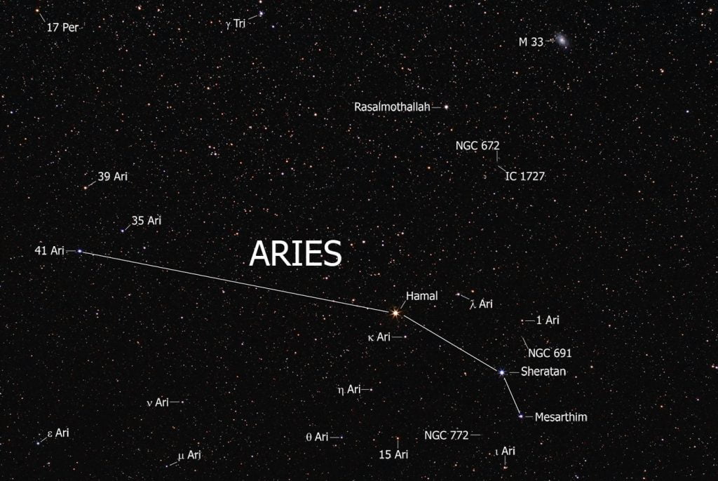 This image has an empty alt attribute; its file name is aries-lines-1024x686.jpg