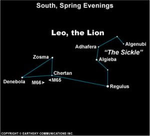 This image has an empty alt attribute; its file name is leo-lines-and-star-names.jpg